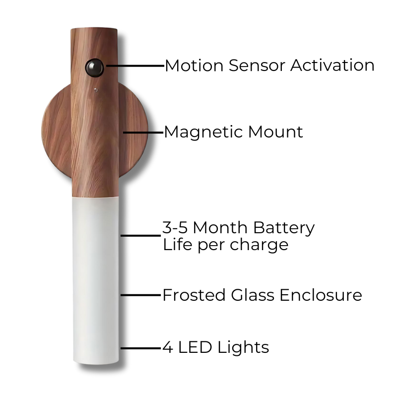 Lámpara de pared LED Stick